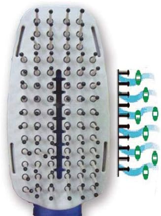 Brosse à Loner pour Animaux