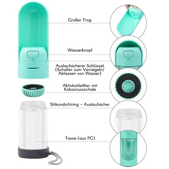 Distributeur D' Eau Mobile pour Animaux de Compagnie