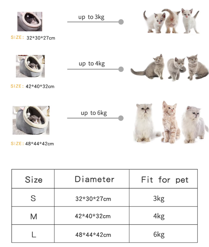 Lit pour Chat Douillet - Iglo Moelleux avec Balle de Jeu pour les Oreilles